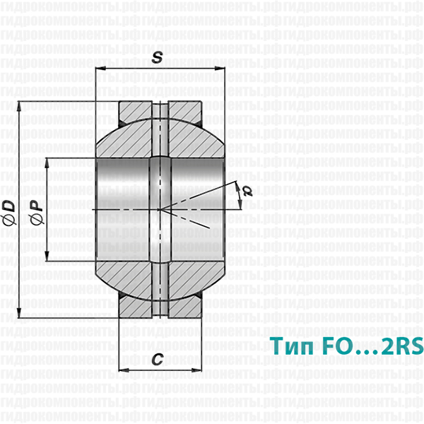 GE FO/GE FO2RS РАДИАЛЬНОЕ ШАРНИРНОЕ СОЕДИНЕНИЕ, ОБСЛУЖИВАЕМОЕ (CONTARINI, ИТАЛИЯ)